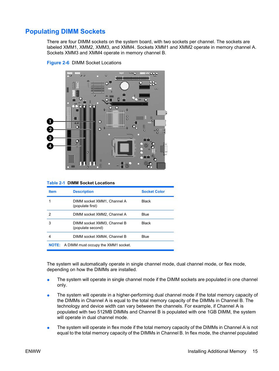 Populating dimm sockets | HP DX2400 User Manual | Page 21 / 59