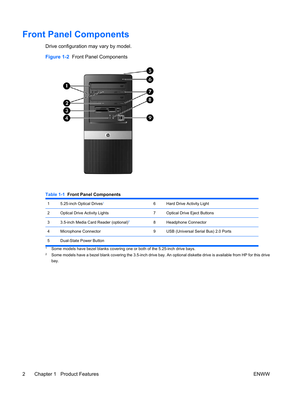 Front panel components | HP DX2400 User Manual | Page 8 / 59