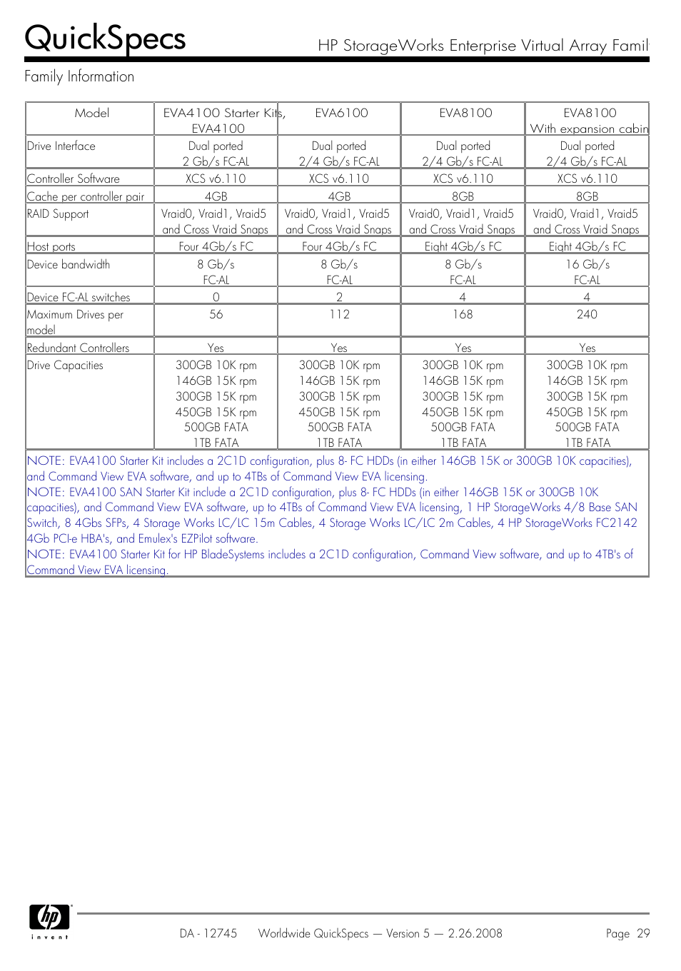 Family information, Quickspecs | HP EVA4100 User Manual | Page 29 / 50