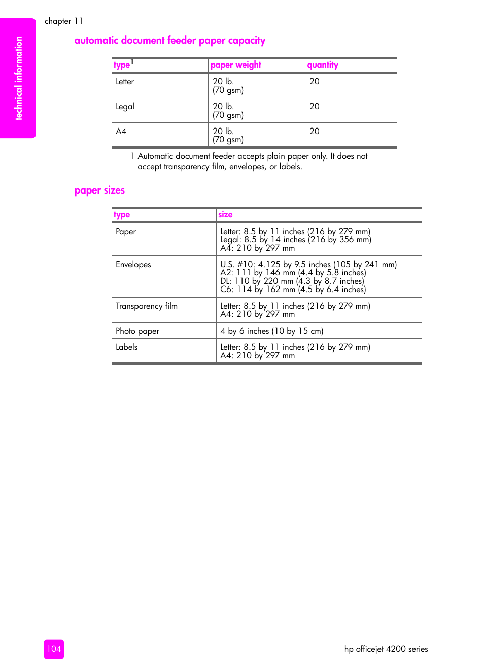 Automatic document feeder paper capacity, Paper sizes | HP 4200 series User Manual | Page 114 / 166