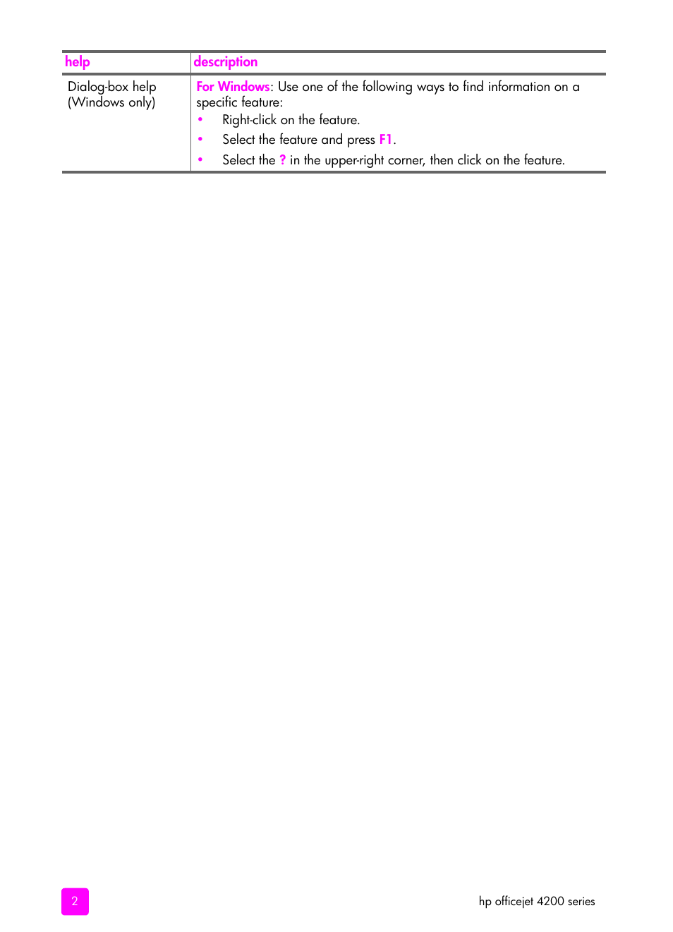 HP 4200 series User Manual | Page 12 / 166