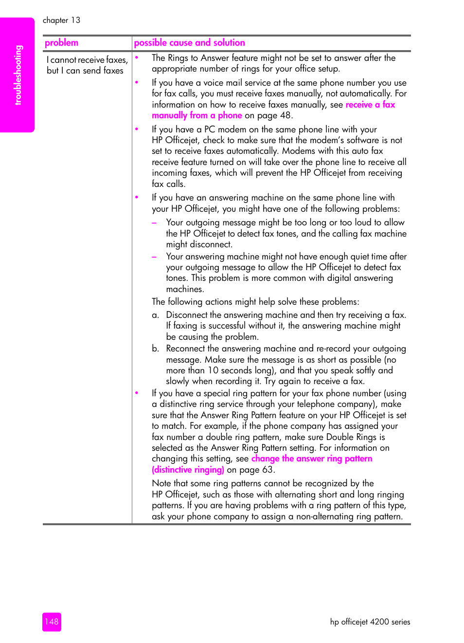 HP 4200 series User Manual | Page 158 / 166