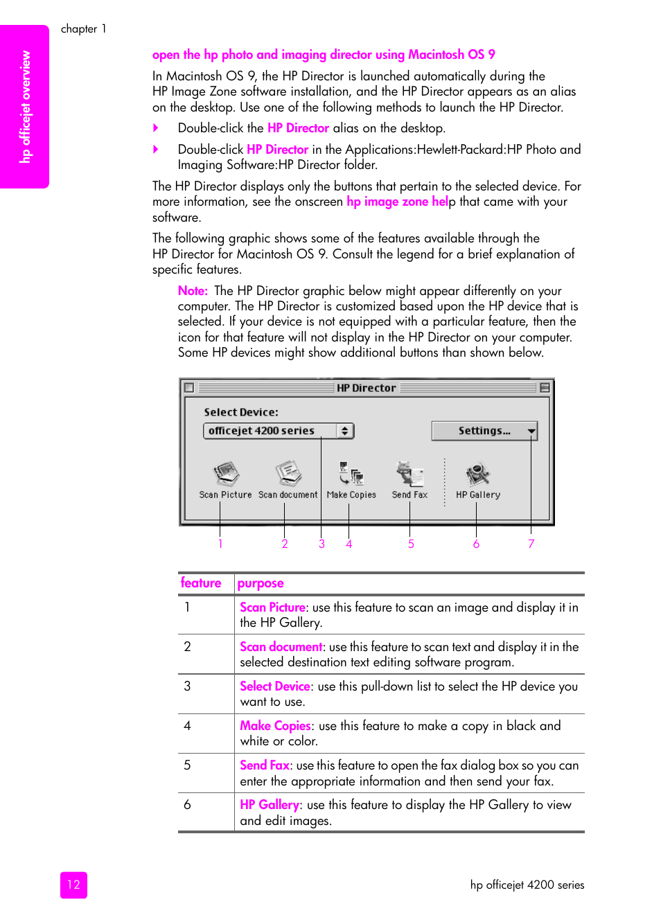 HP 4200 series User Manual | Page 22 / 166