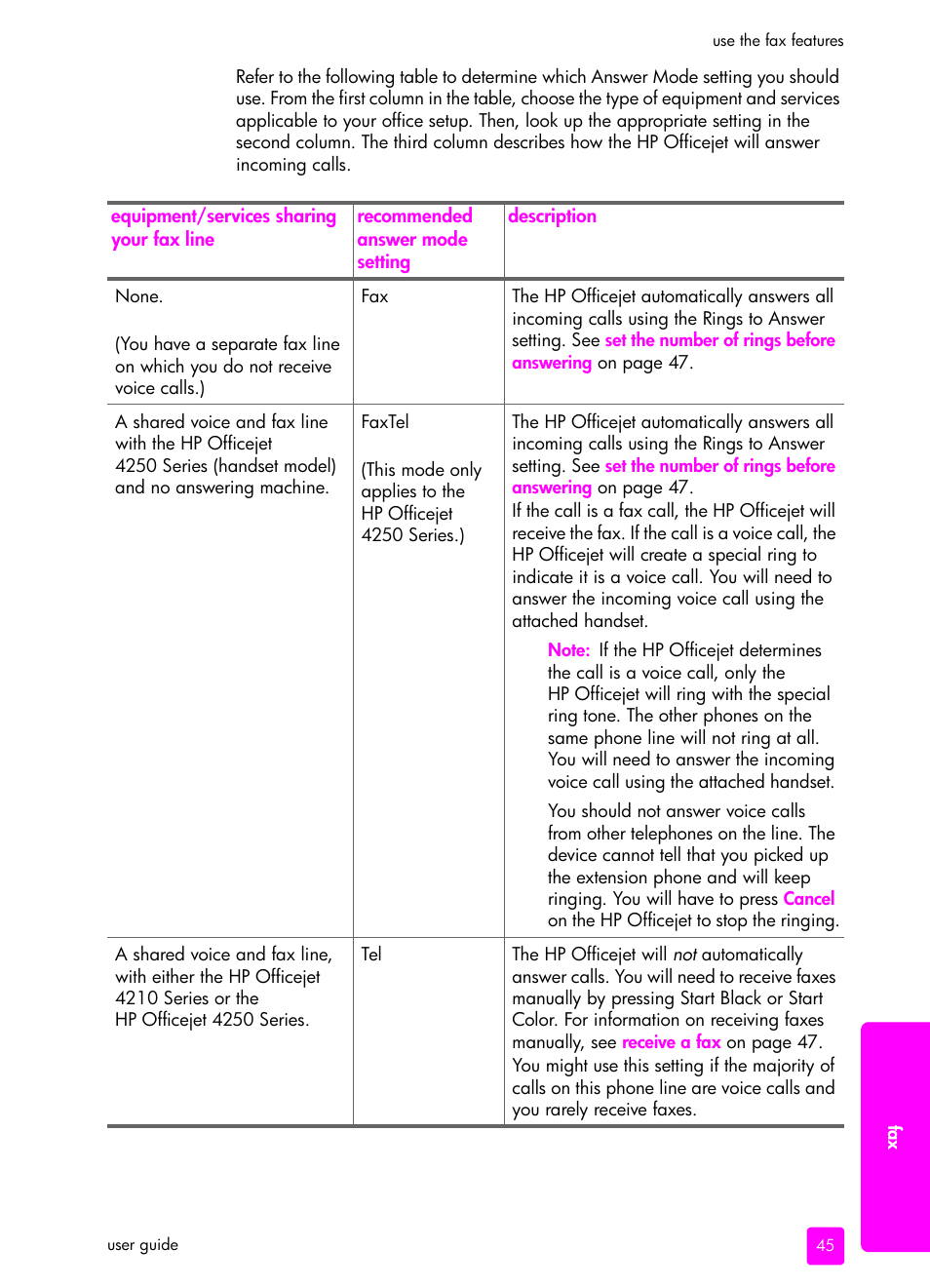 HP 4200 series User Manual | Page 55 / 166