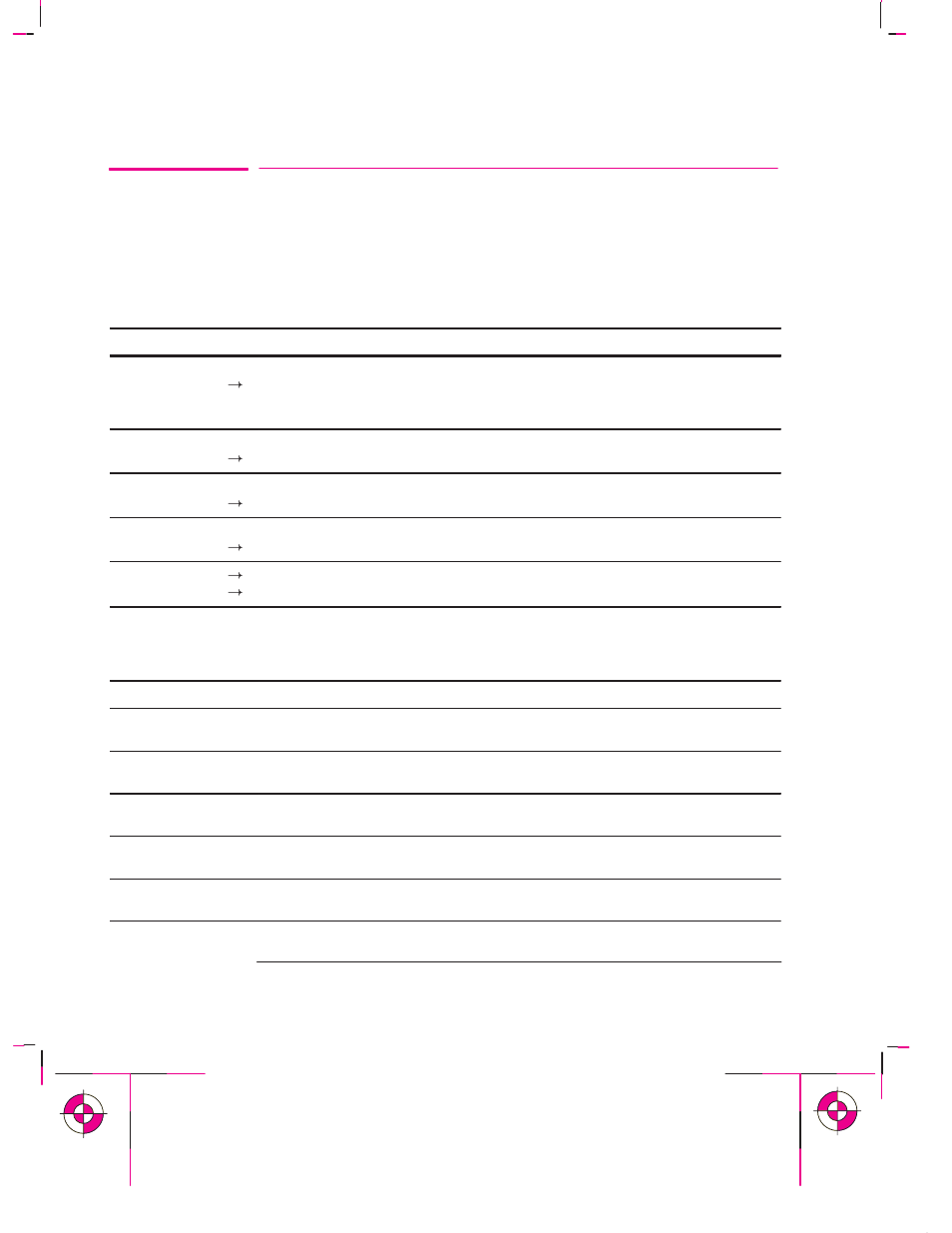 Front-panel messages | HP 700 User Manual | Page 192 / 222