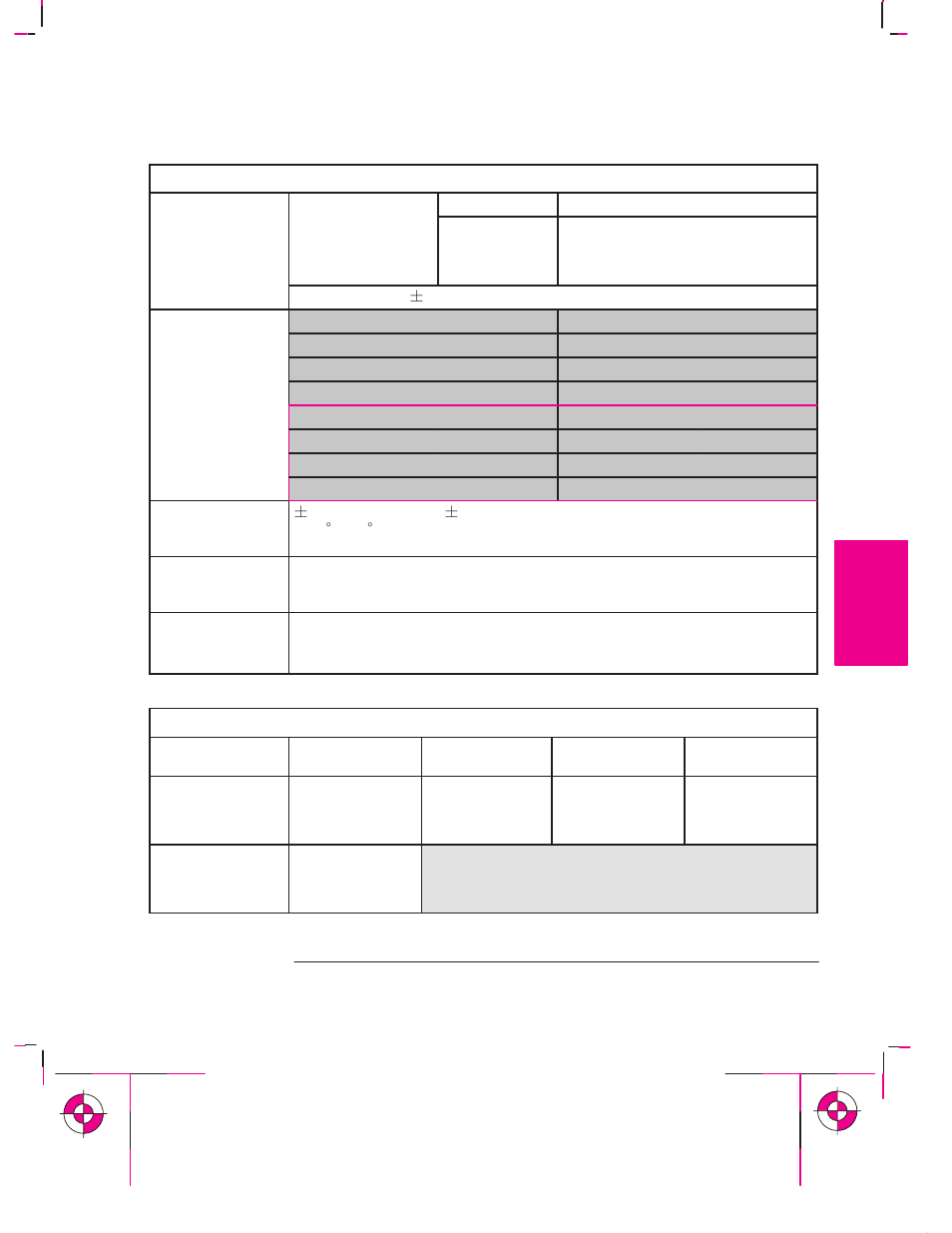 HP 700 User Manual | Page 199 / 222