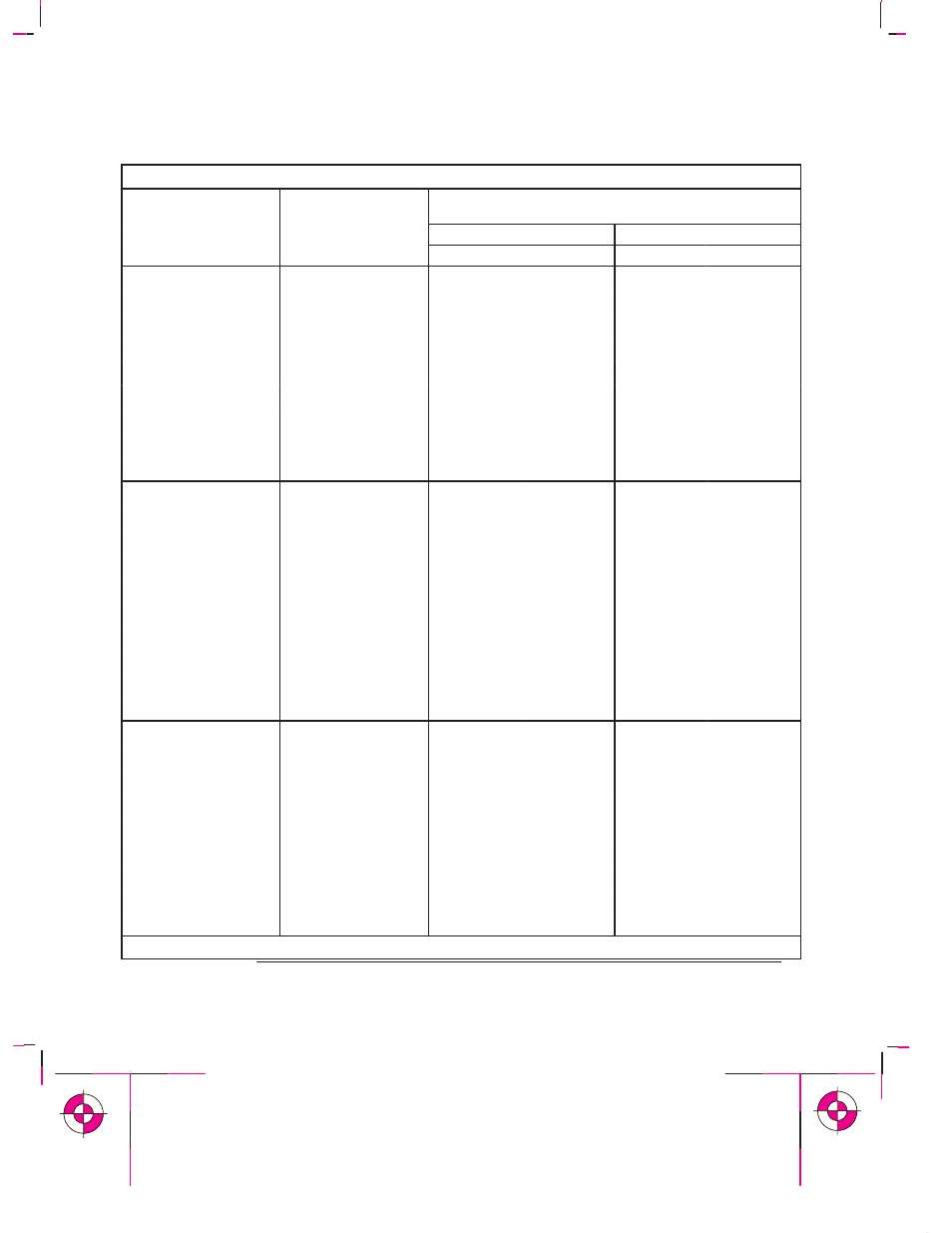 HP 700 User Manual | Page 202 / 222