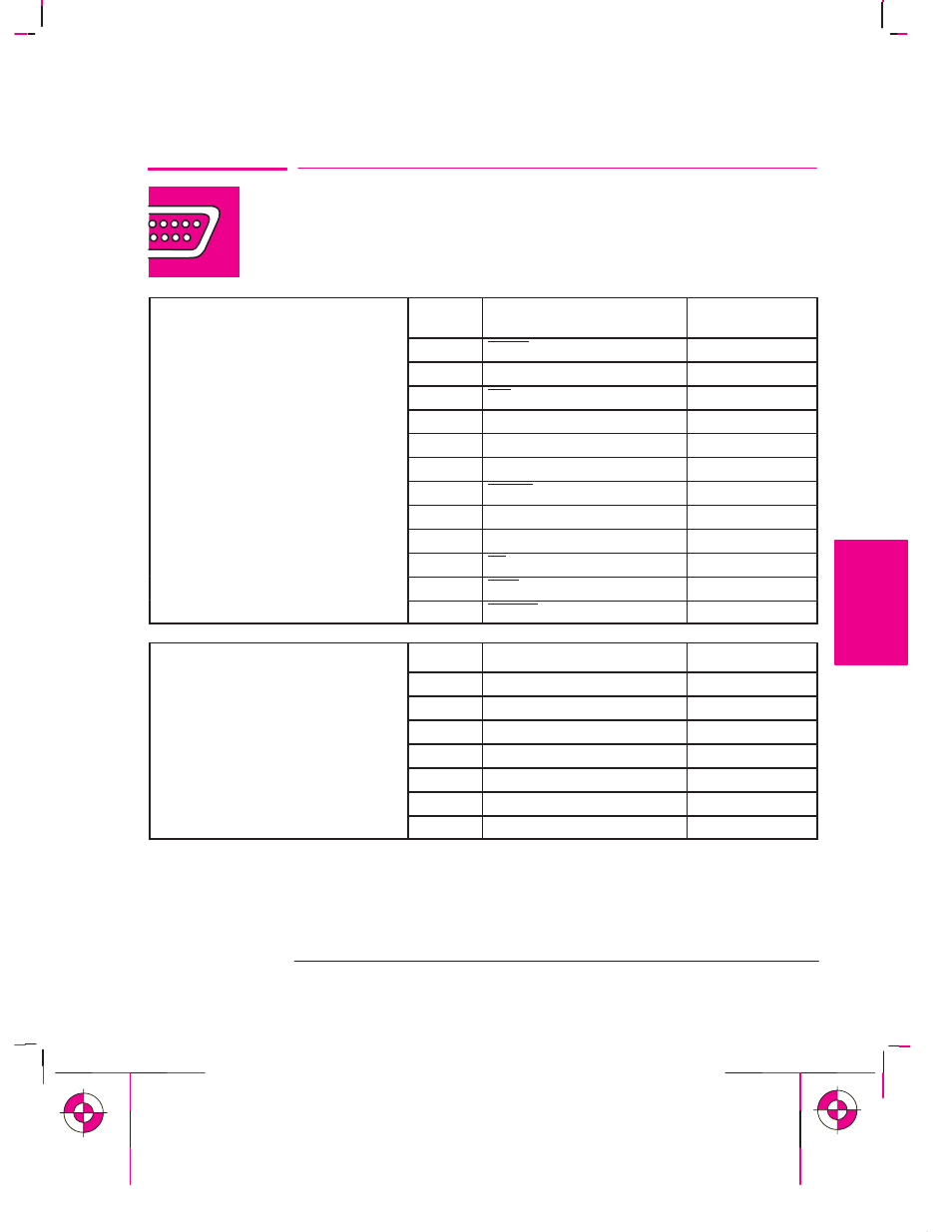 Interface specifications | HP 700 User Manual | Page 203 / 222