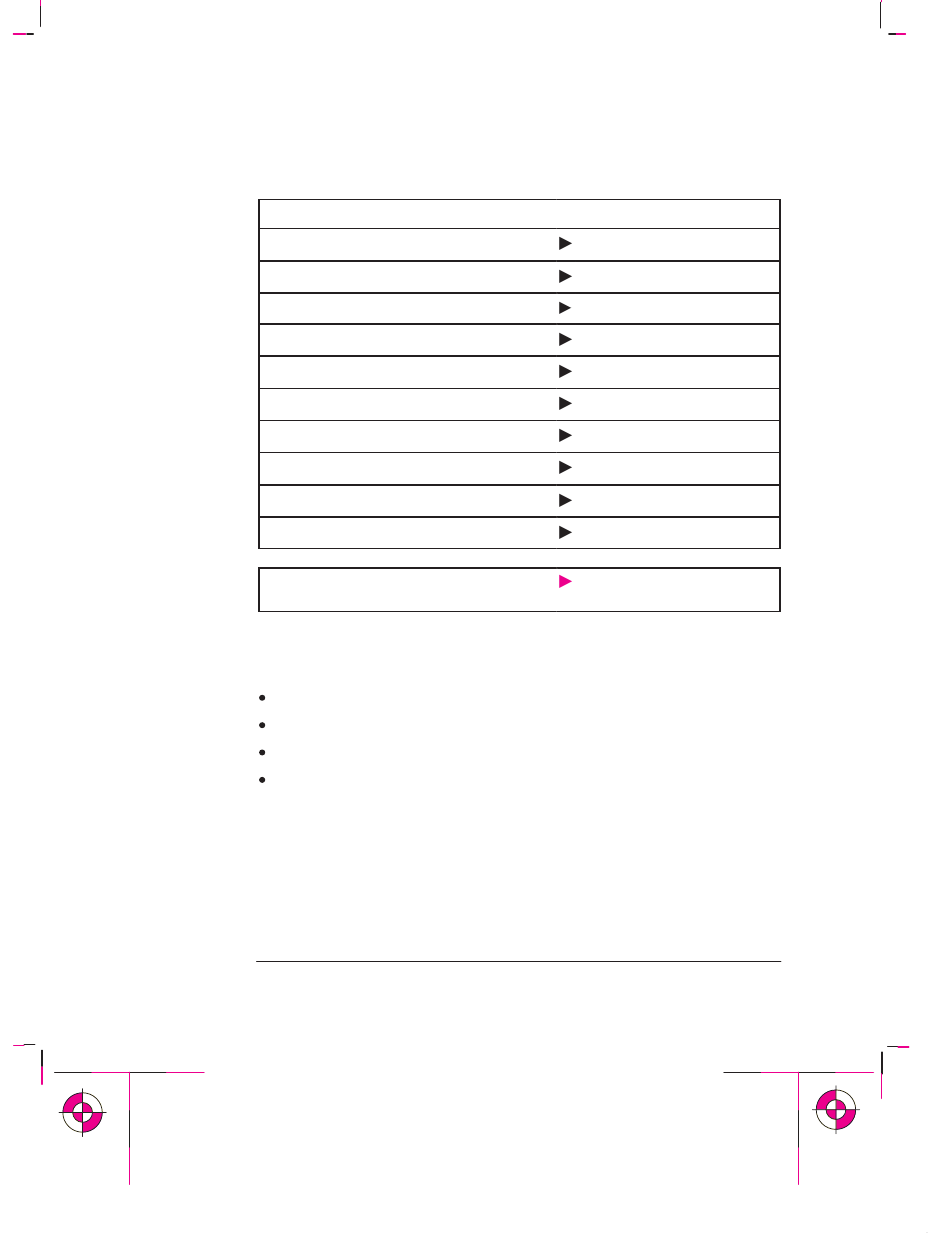 HP 700 User Manual | Page 6 / 222