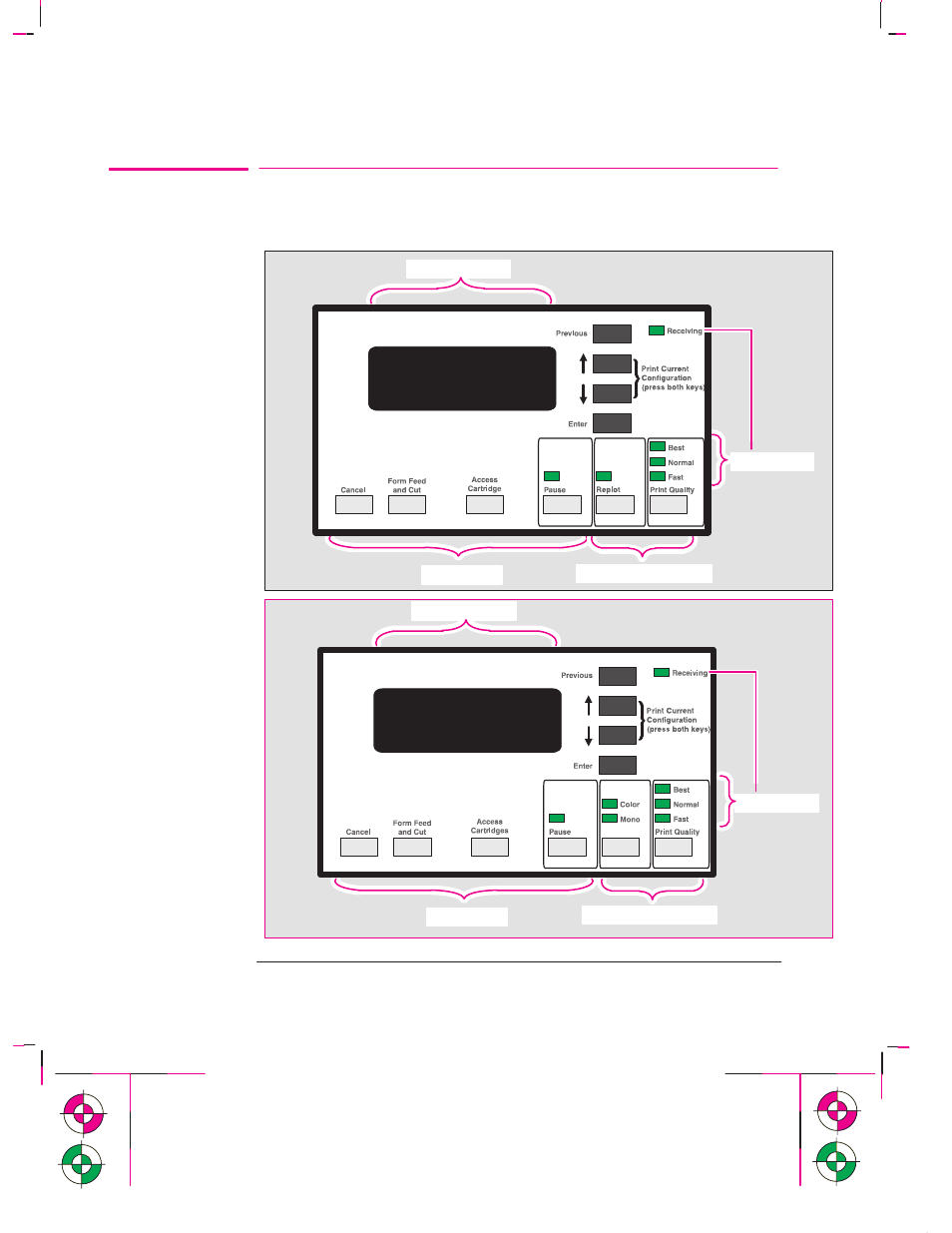 The front panel, 750c plus | HP 700 User Manual | Page 66 / 222