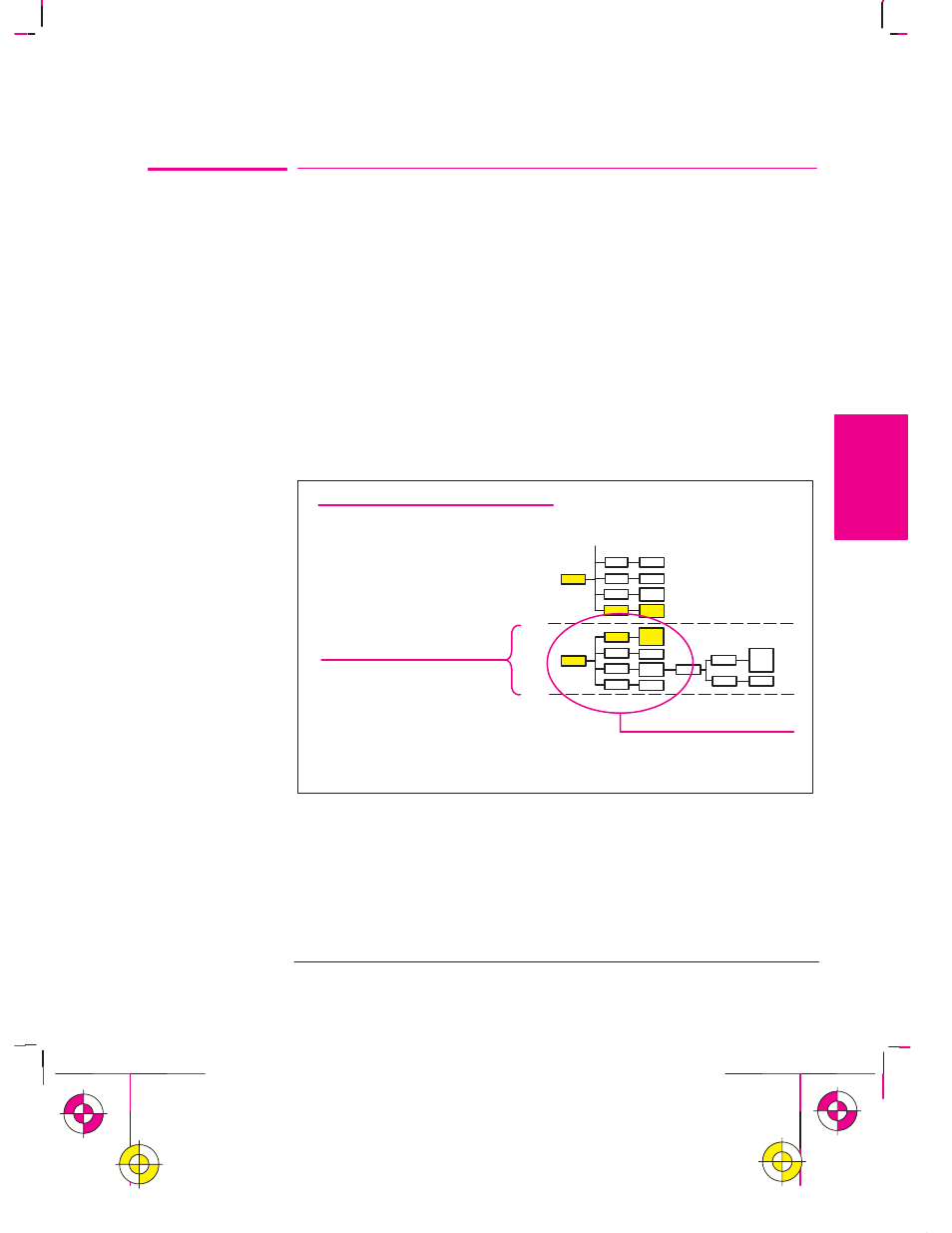 Printing the menus plot | HP 700 User Manual | Page 69 / 222