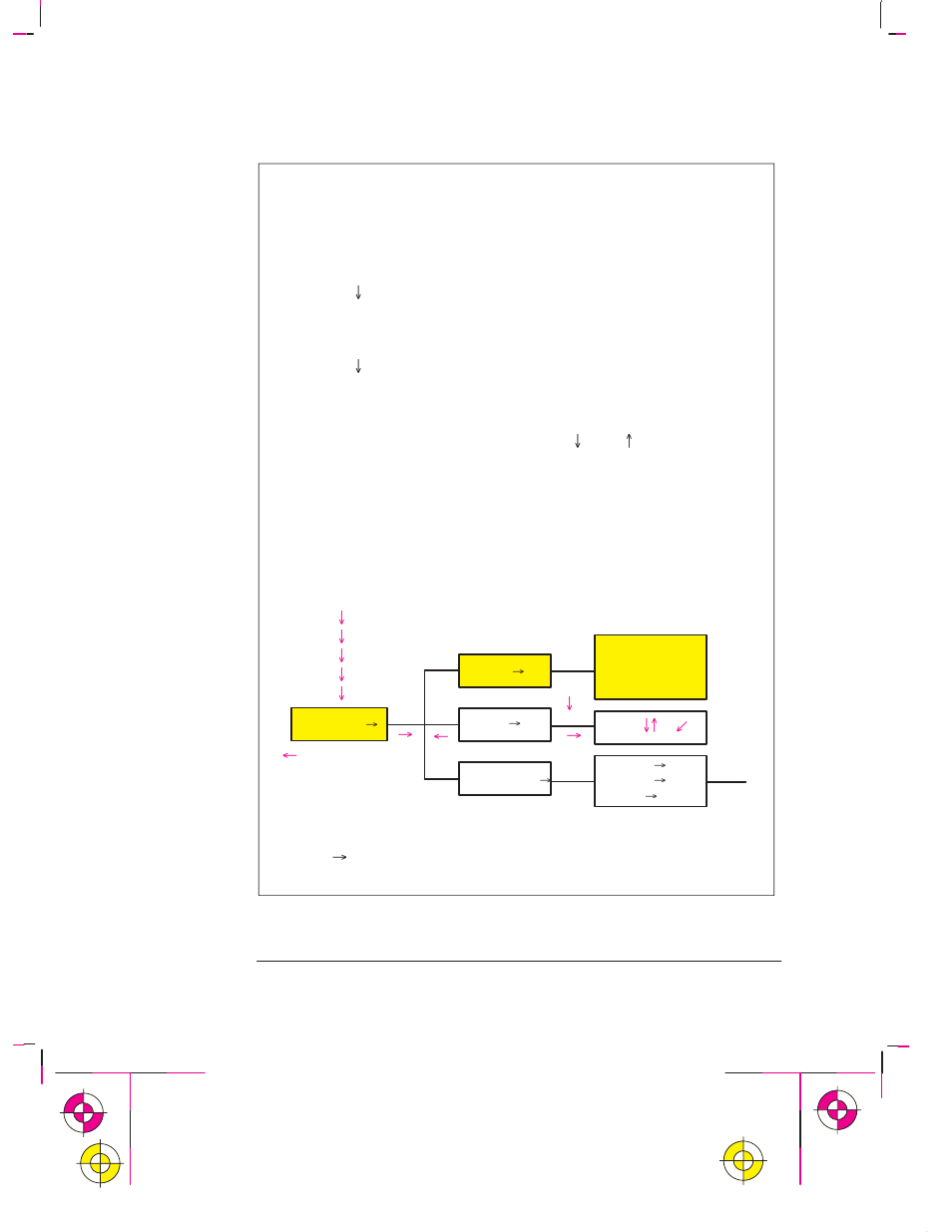 HP 700 User Manual | Page 72 / 222