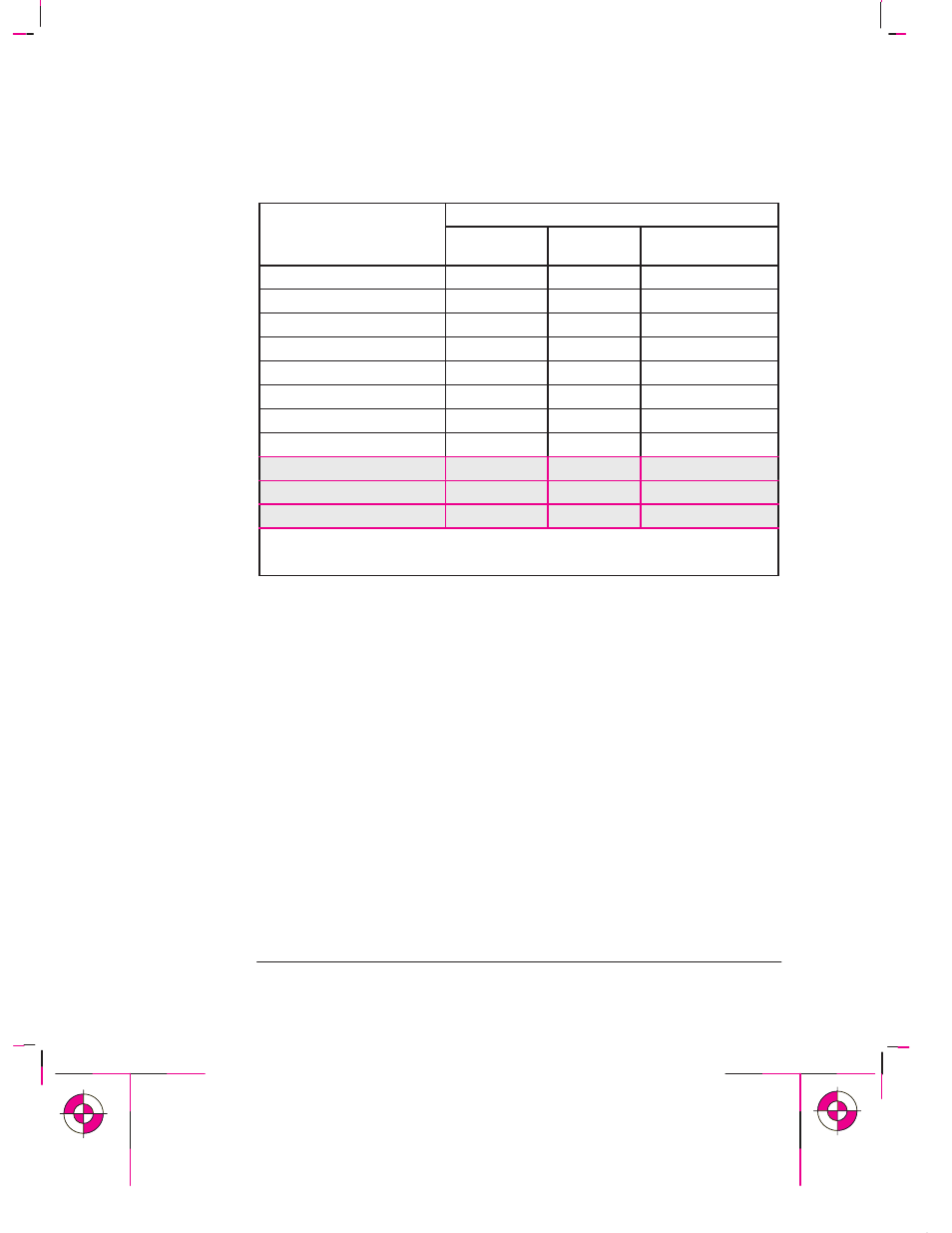 750c plus, Physical characteristics of media types | HP 700 User Manual | Page 82 / 222