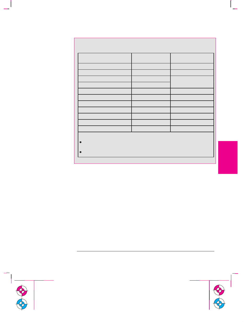 750c plus, Cost and color support of media types | HP 700 User Manual | Page 83 / 222