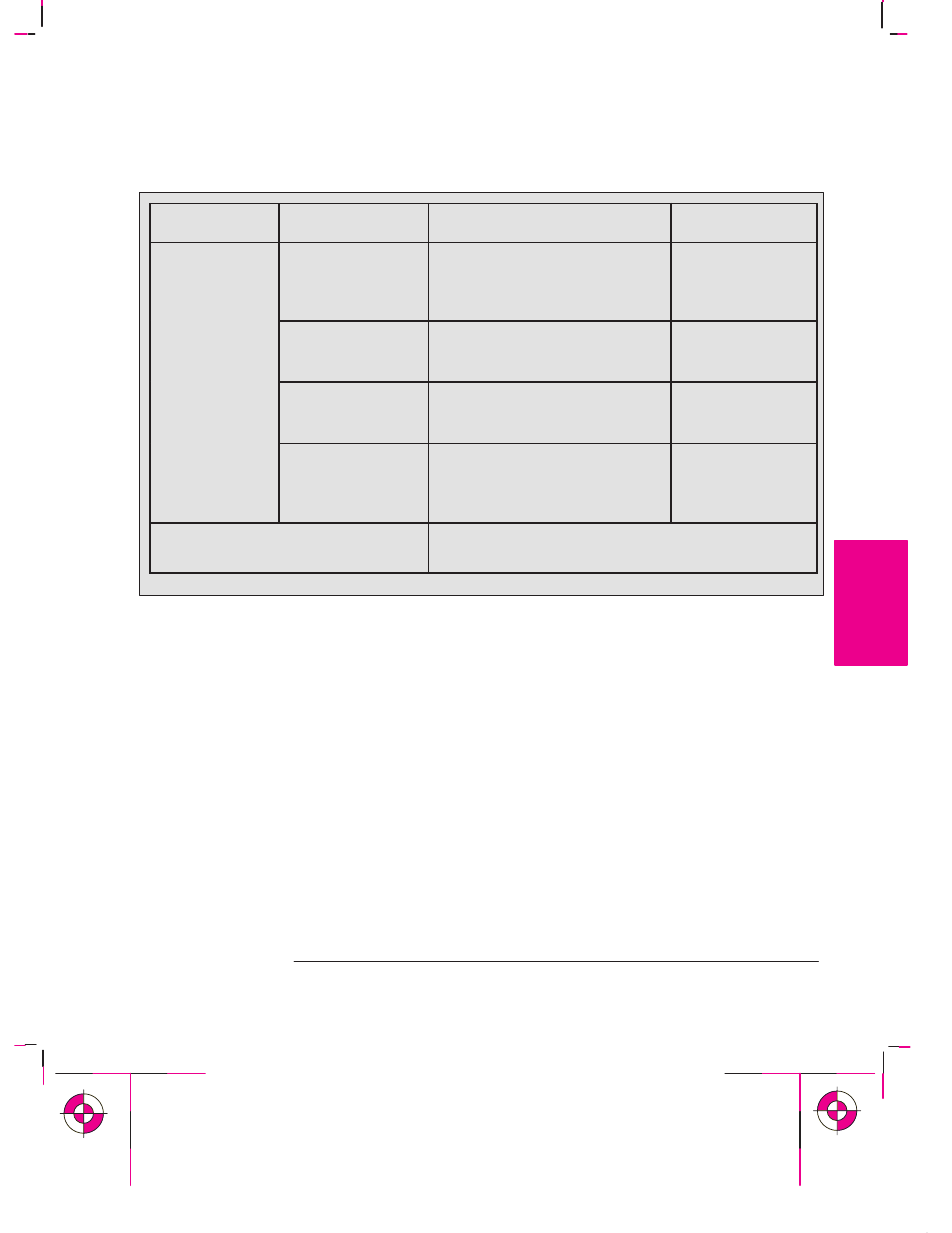 Typical media type choices by application | HP 700 User Manual | Page 85 / 222