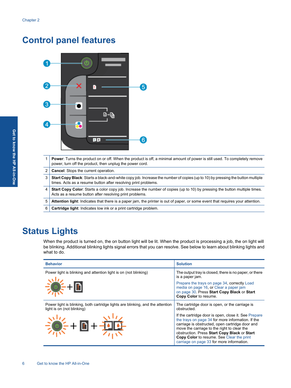 Control panel features, Status lights, Control panel features status lights | HP 2060 K110 User Manual | Page 8 / 48