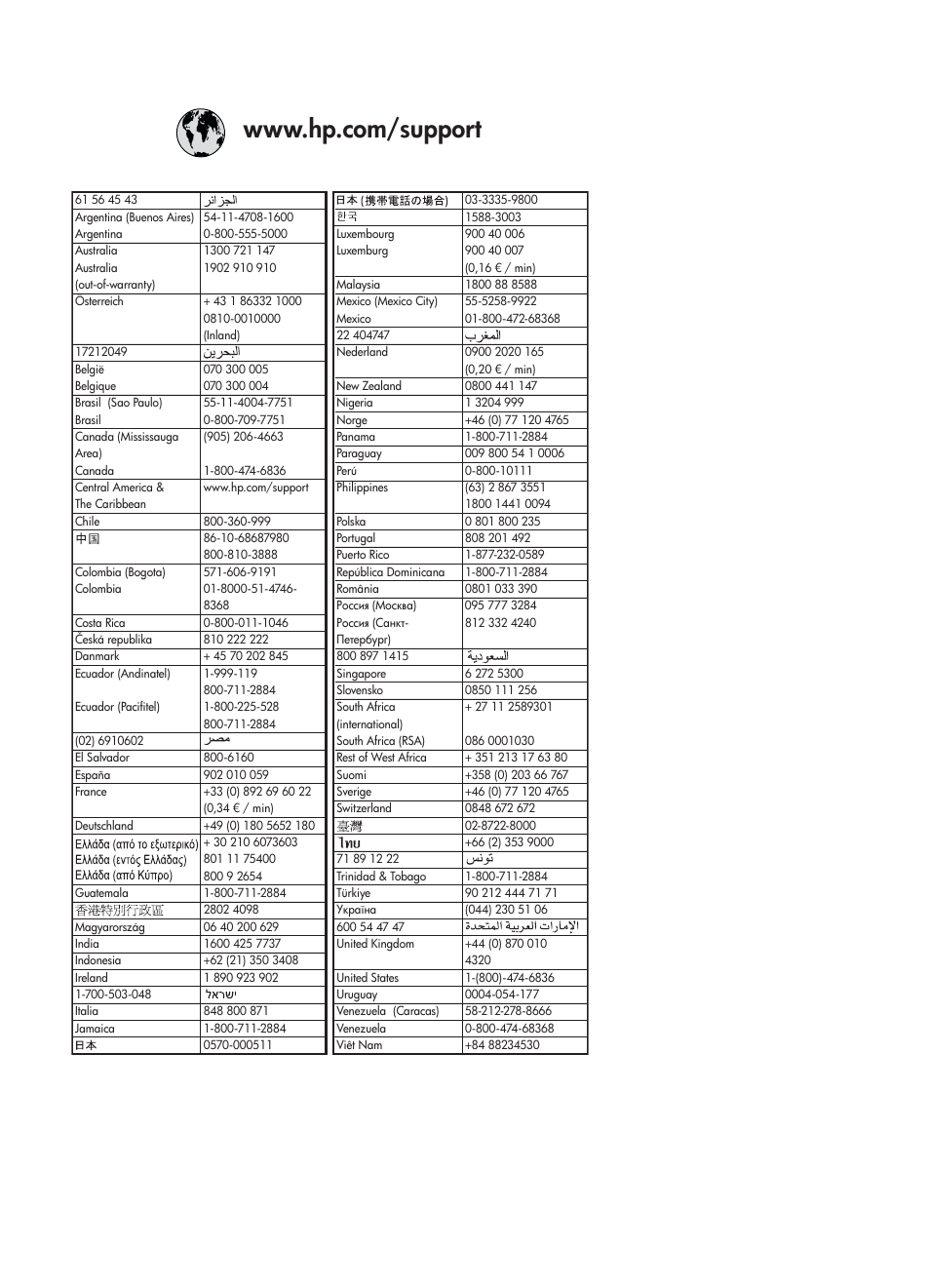 HP C5100 User Manual | Page 44 / 45