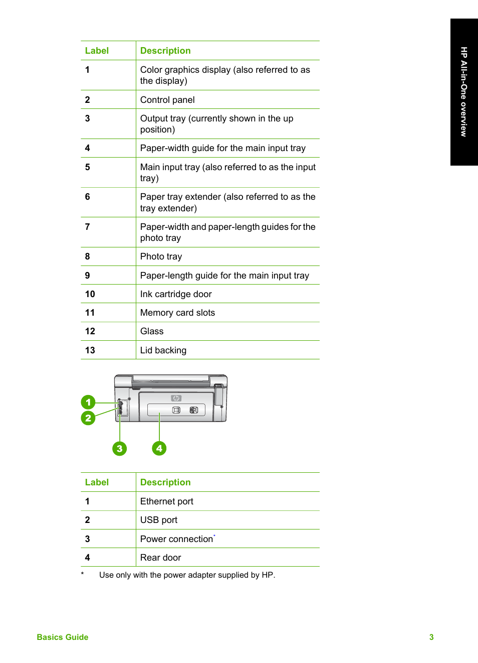 HP C5100 User Manual | Page 6 / 45