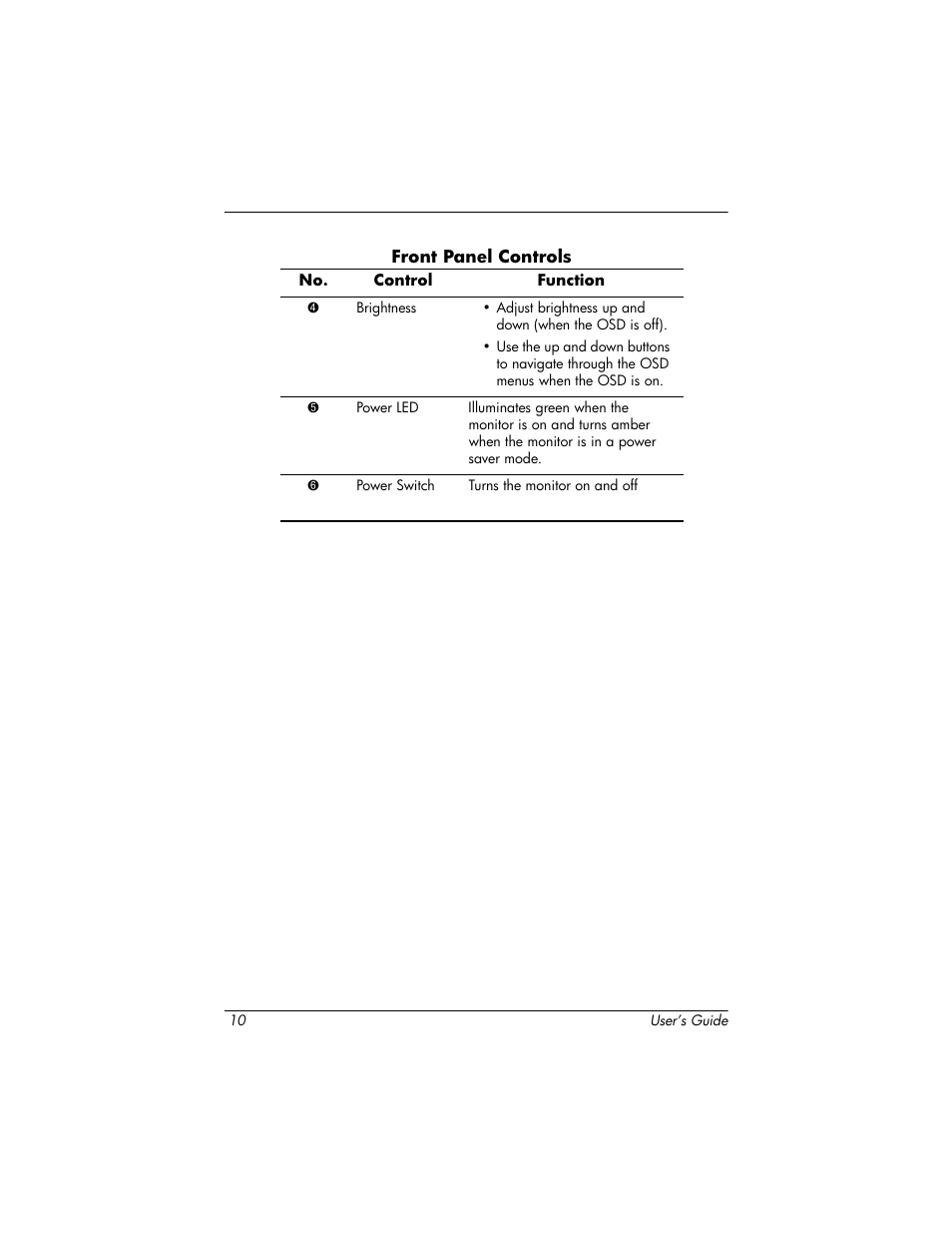 HP 1825 User Manual | Page 12 / 32