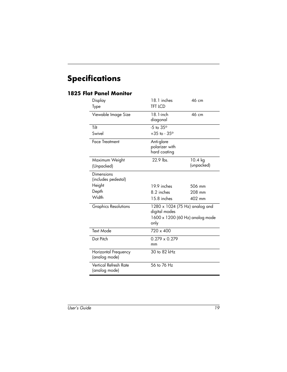 Specifications | HP 1825 User Manual | Page 21 / 32