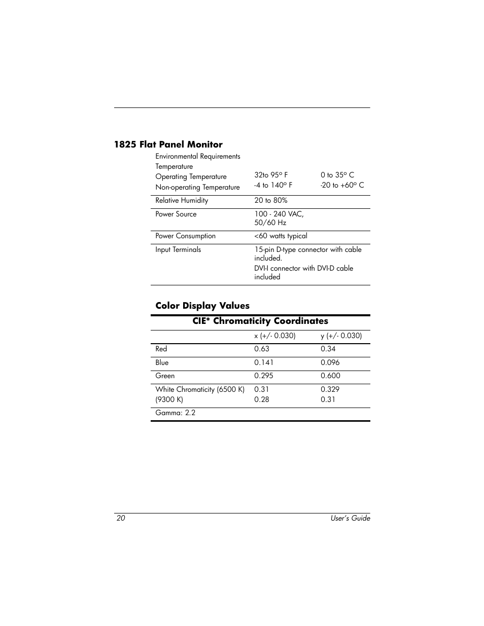 HP 1825 User Manual | Page 22 / 32