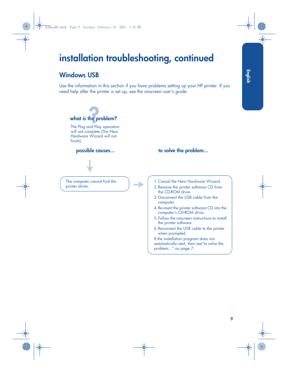 Installation troubleshooting, continued, Windows usb | HP 3820 User Manual | Page 13 / 24