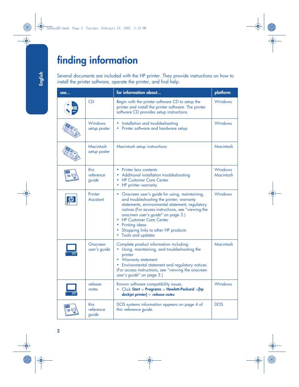 Finding information | HP 3820 User Manual | Page 6 / 24