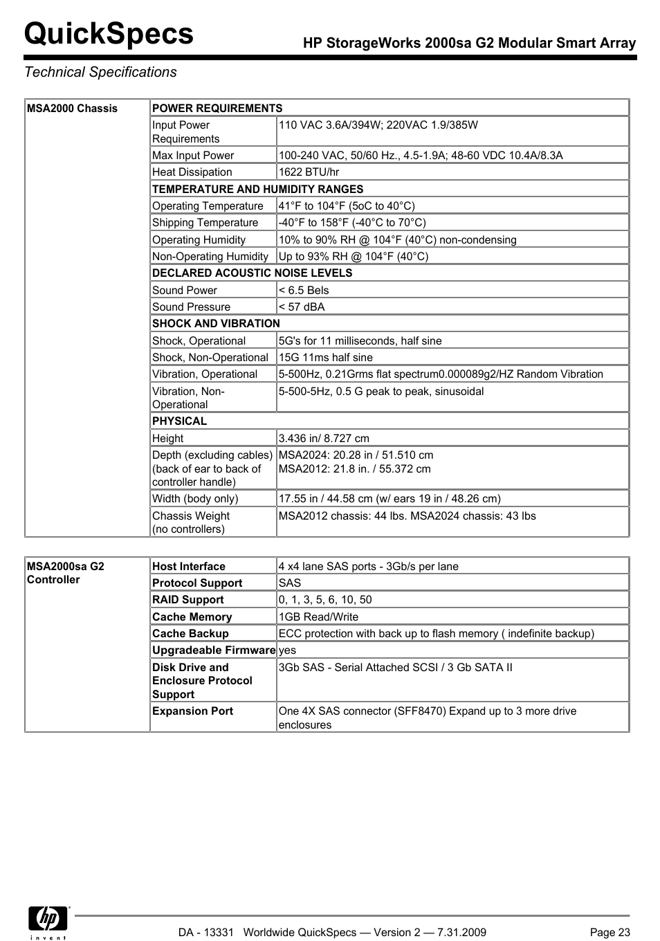 Technical specifications, Quickspecs | HP MODULAR SMART ARRAY 2000 SA G2 User Manual | Page 23 / 24