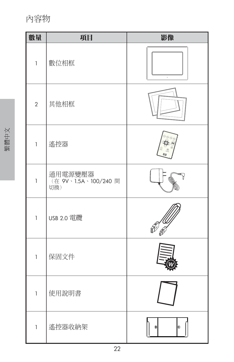 HP DF800 User Manual | Page 24 / 86