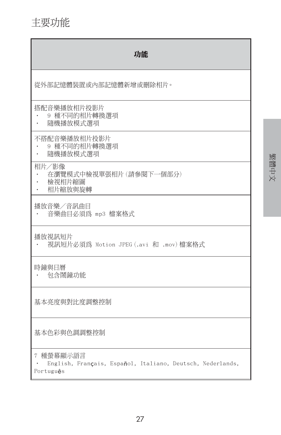 主要功能 | HP DF800 User Manual | Page 29 / 86