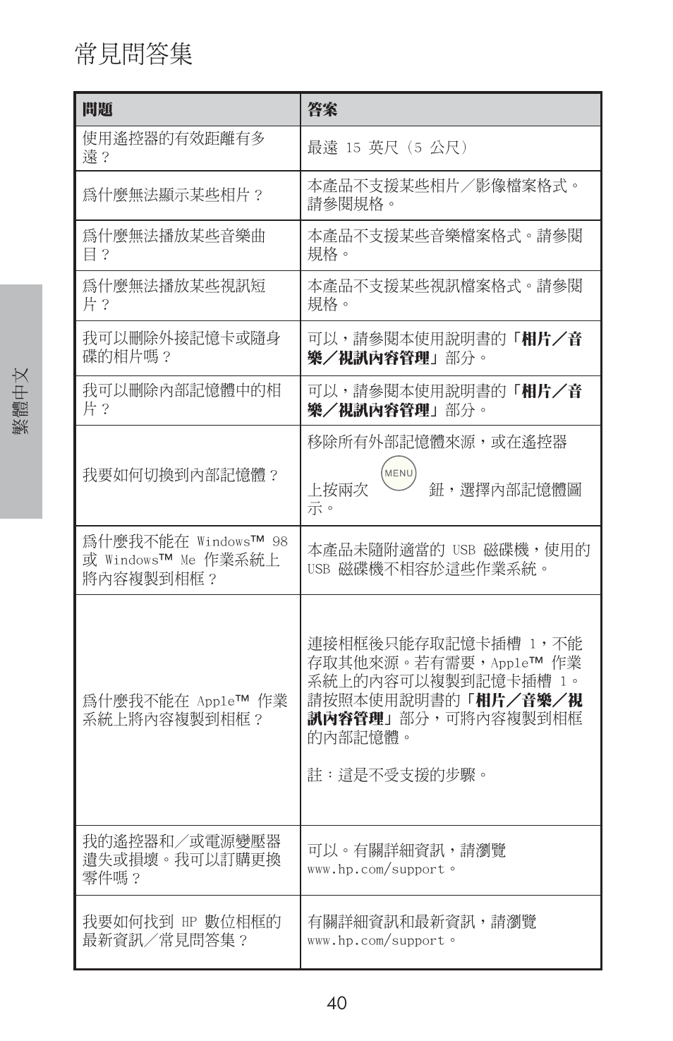 常見問答集 | HP DF800 User Manual | Page 42 / 86