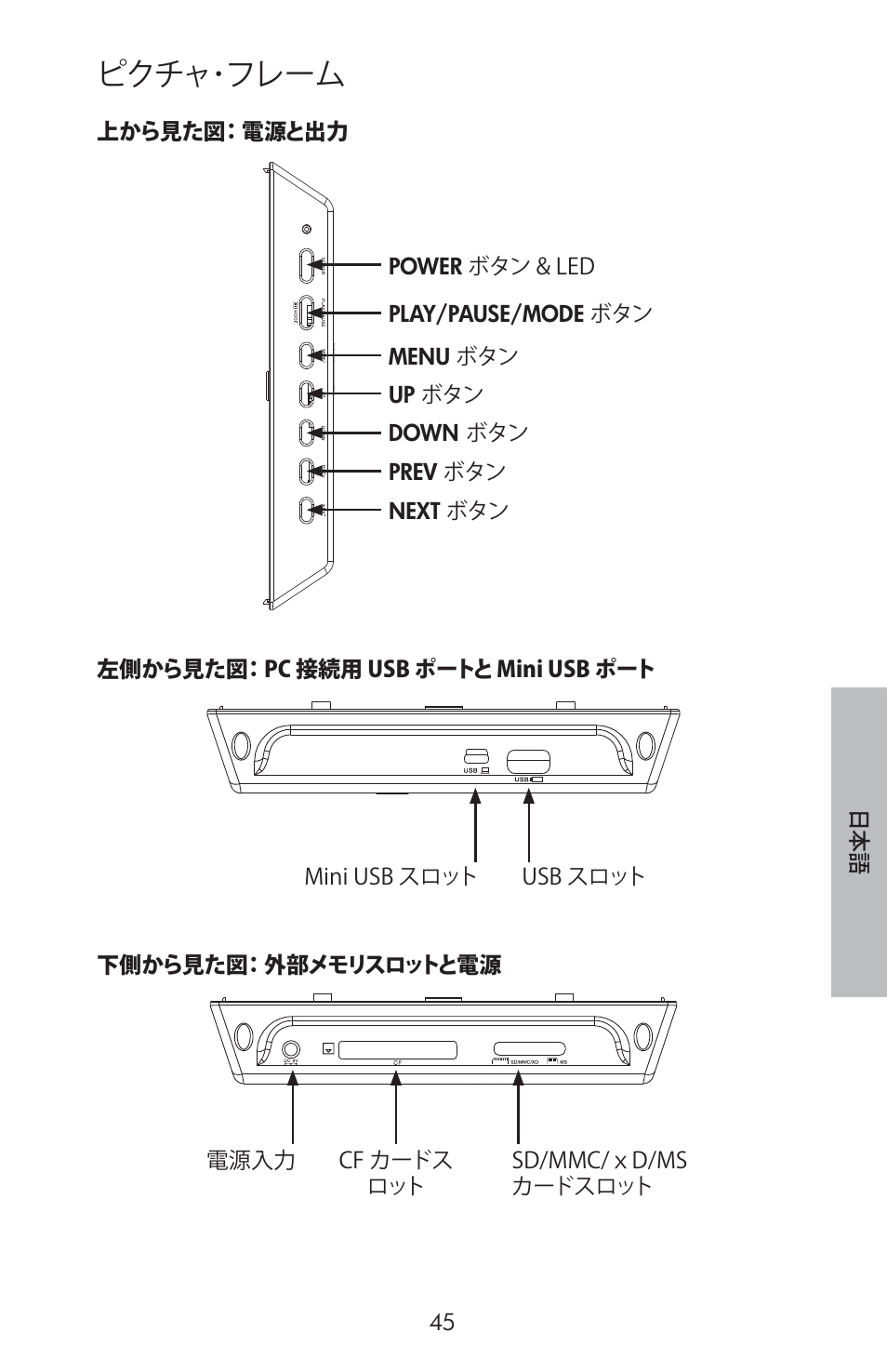 ピクチャ･フレーム | HP DF800 User Manual | Page 47 / 86