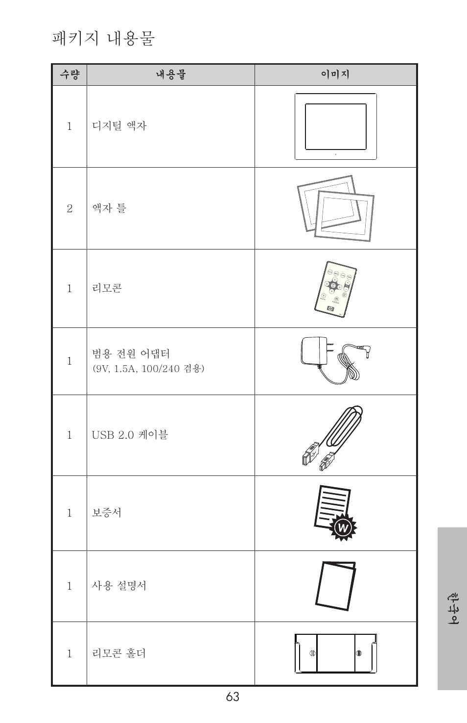 패키지 내용물 | HP DF800 User Manual | Page 65 / 86