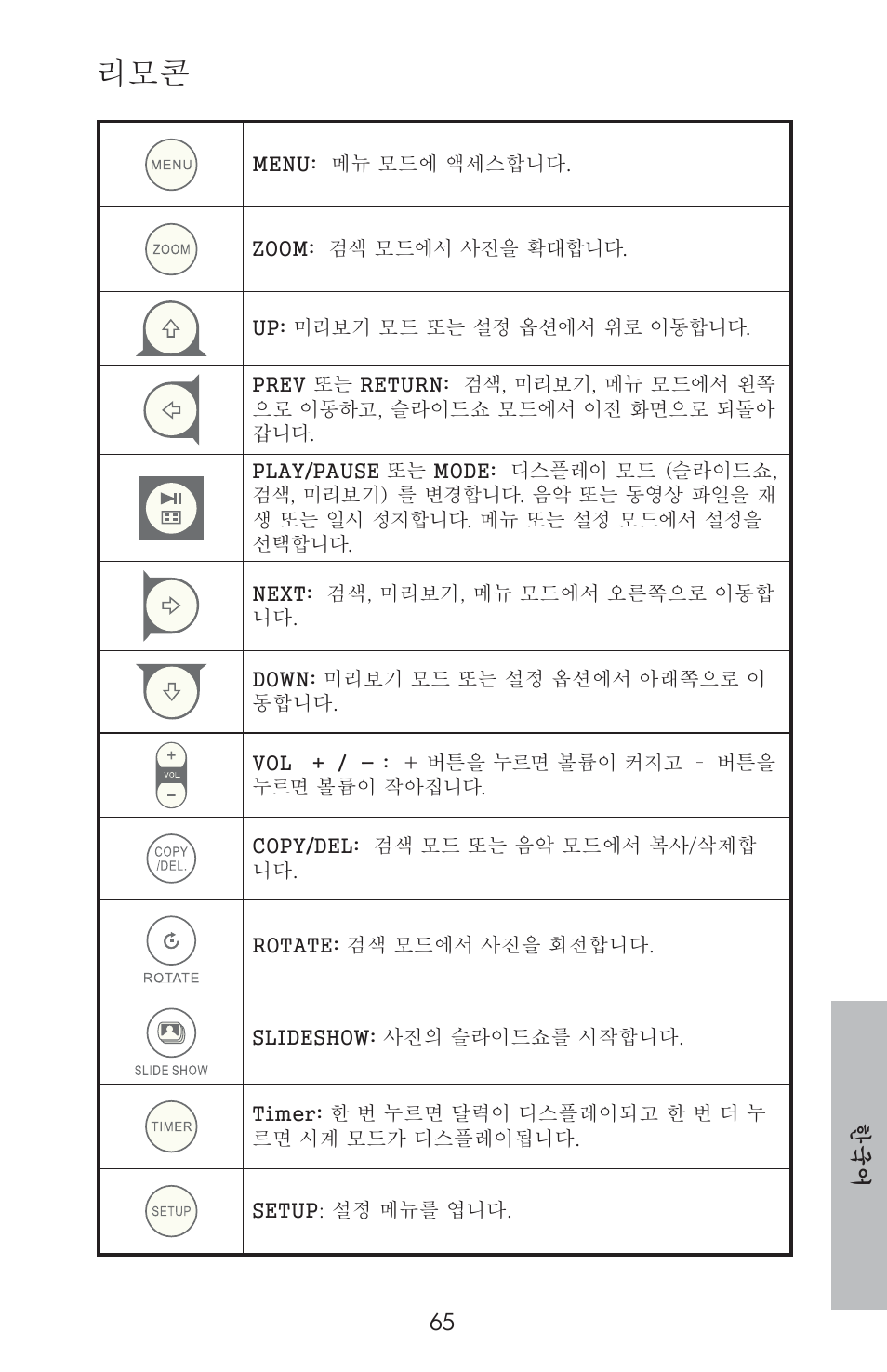 HP DF800 User Manual | Page 67 / 86