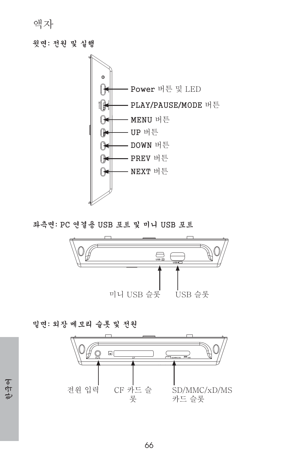 HP DF800 User Manual | Page 68 / 86