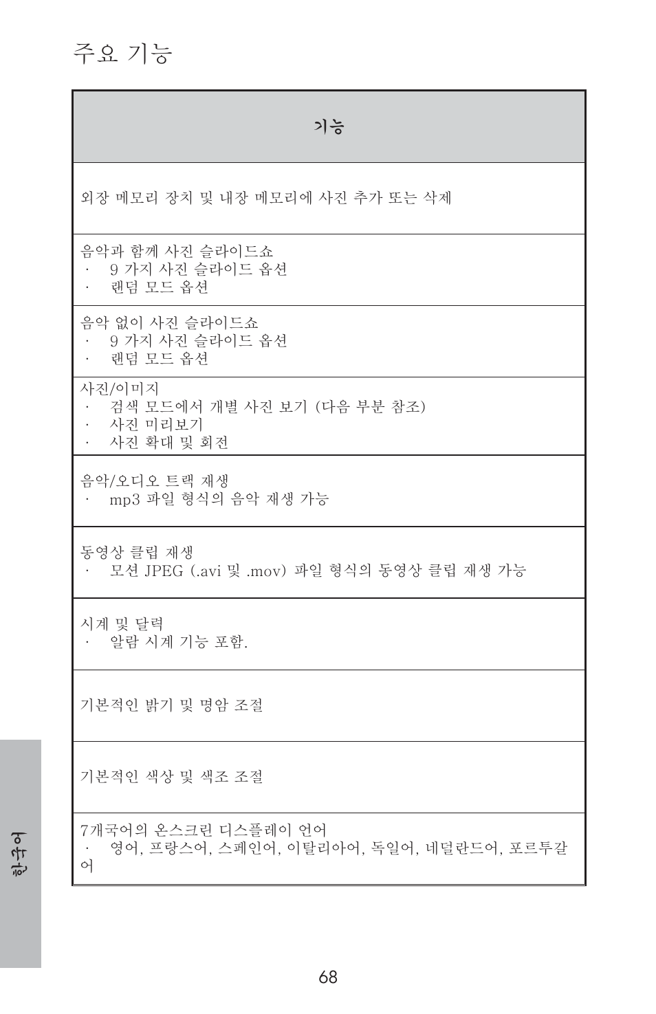 주요 기능 | HP DF800 User Manual | Page 70 / 86