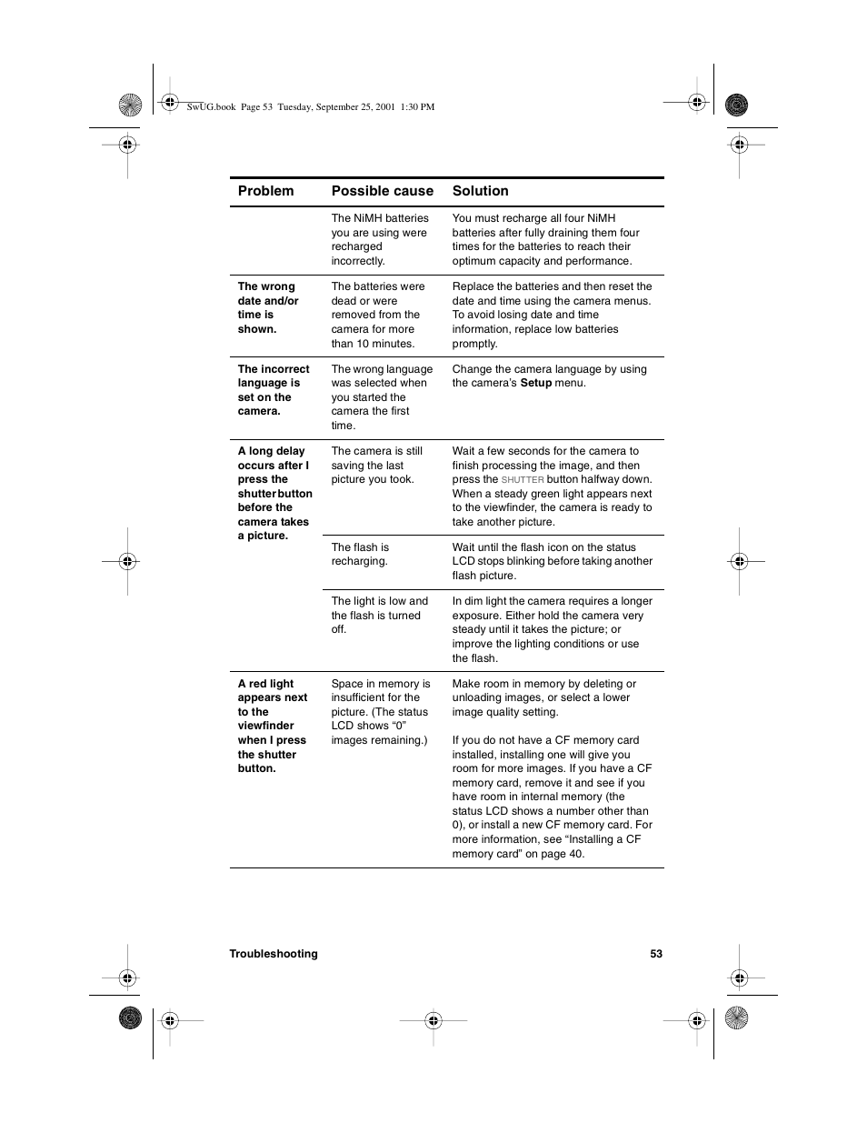 HP Photosmart 612 User Manual | Page 61 / 84