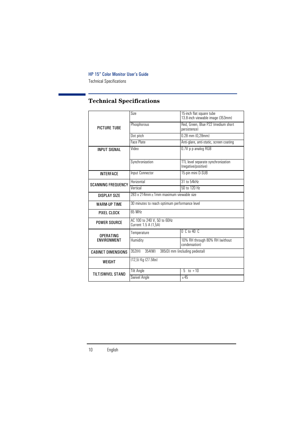 Technical specifications | HP 55HP User Manual | Page 12 / 17