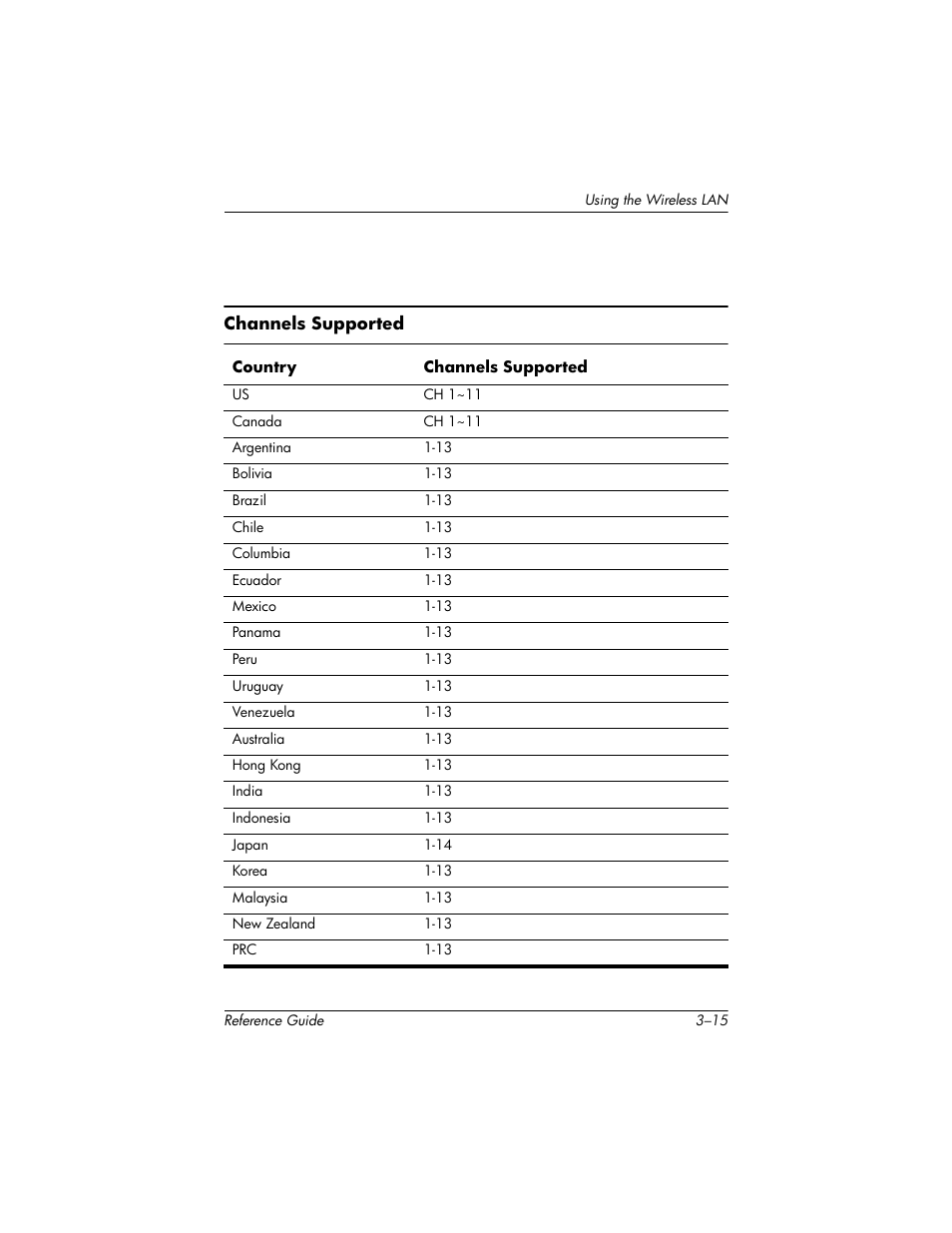 HP h5400 User Manual | Page 101 / 273