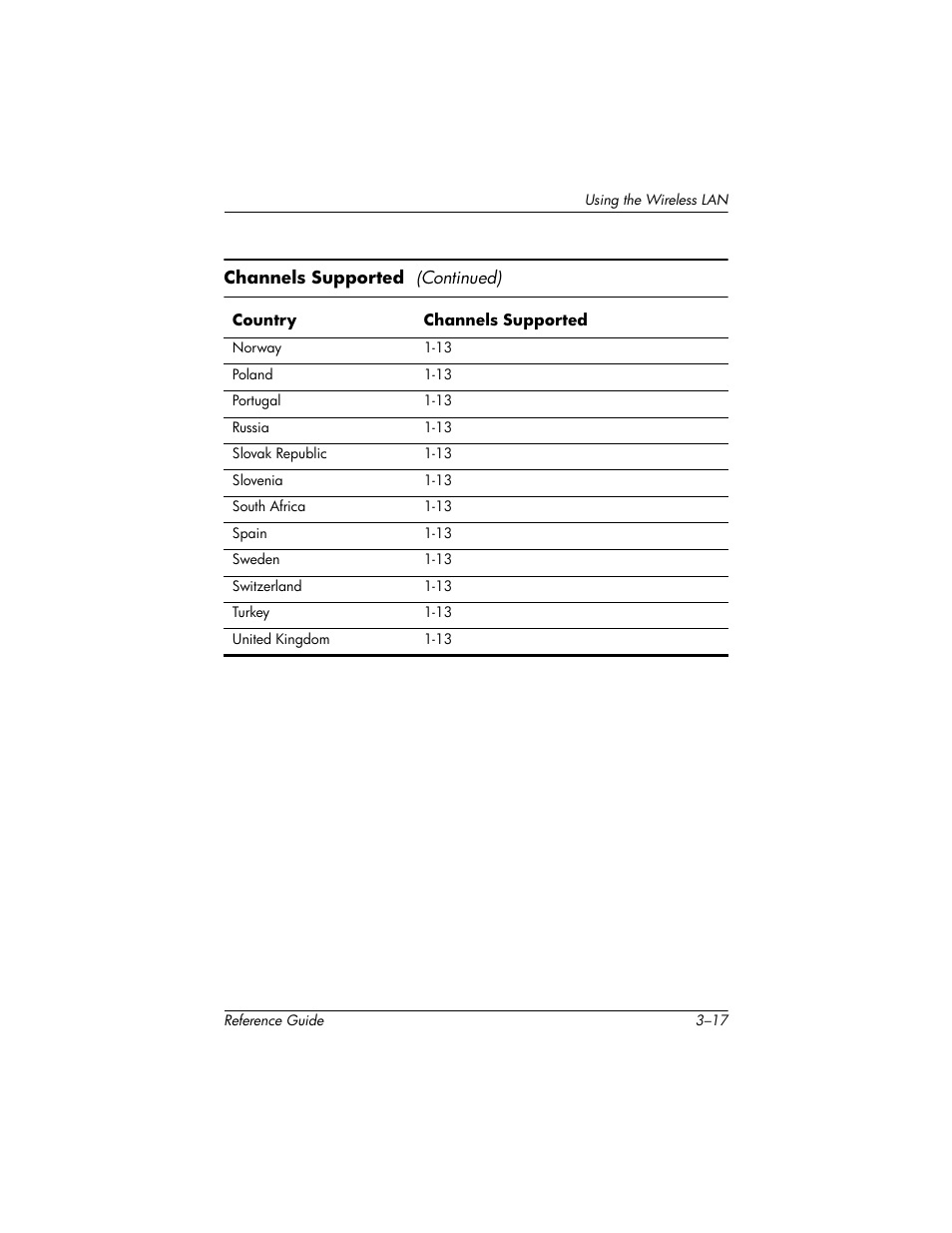 HP h5400 User Manual | Page 103 / 273