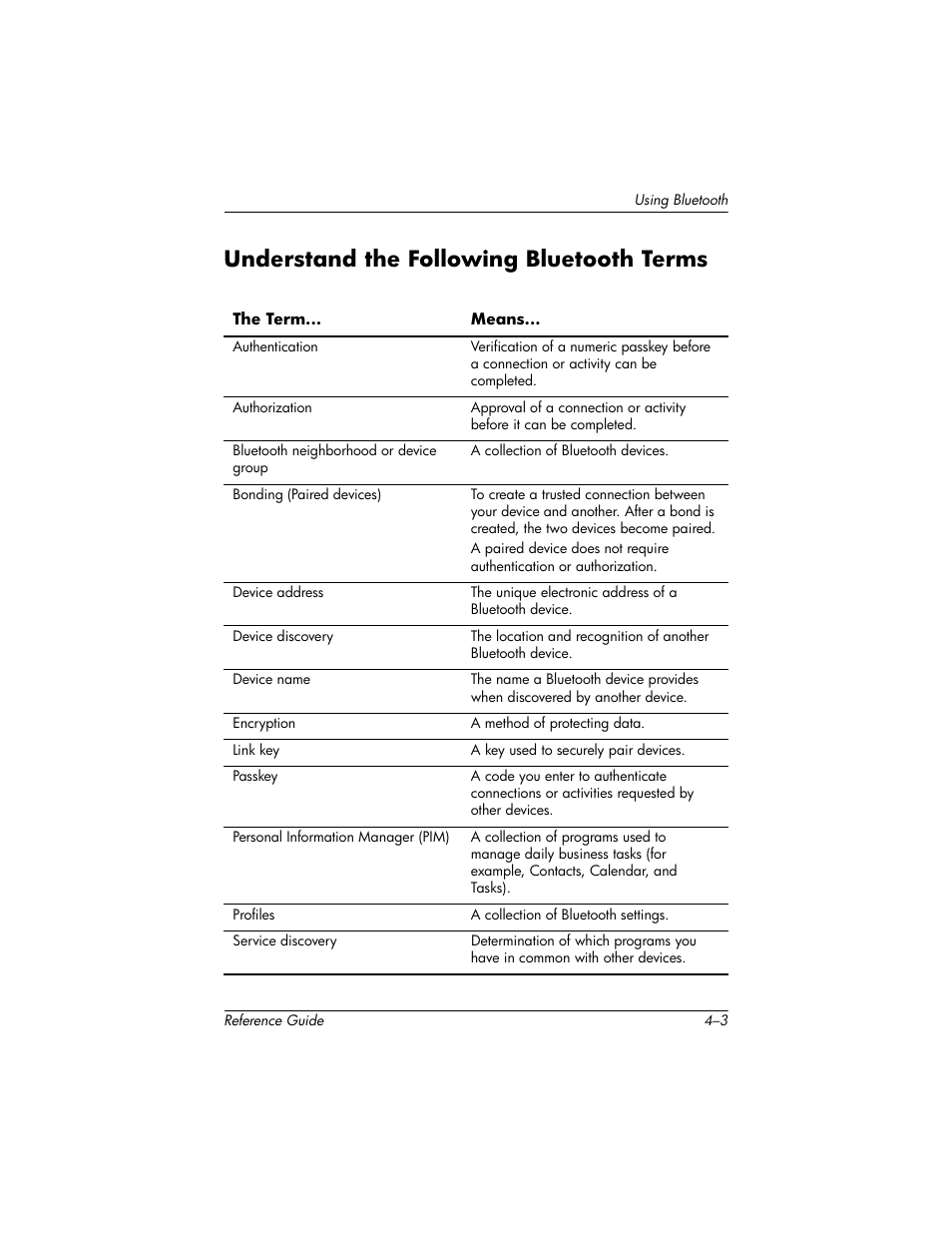 Understand the following bluetooth terms, Understand the following bluetooth terms –3 | HP h5400 User Manual | Page 107 / 273