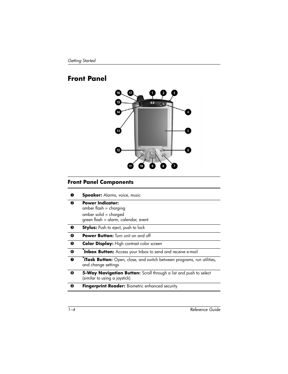 Front panel, Front panel –4 | HP h5400 User Manual | Page 18 / 273
