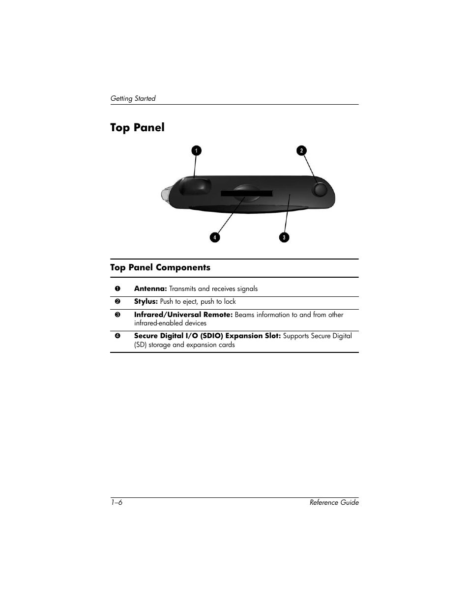 Top panel, Top panel –6 | HP h5400 User Manual | Page 20 / 273