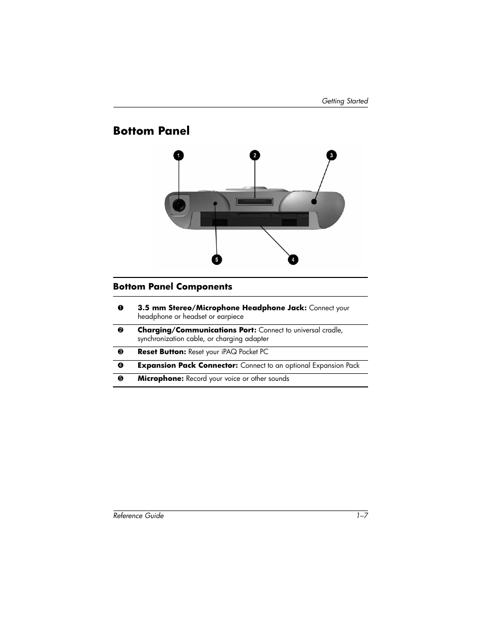 Bottom panel, Bottom panel –7 | HP h5400 User Manual | Page 21 / 273