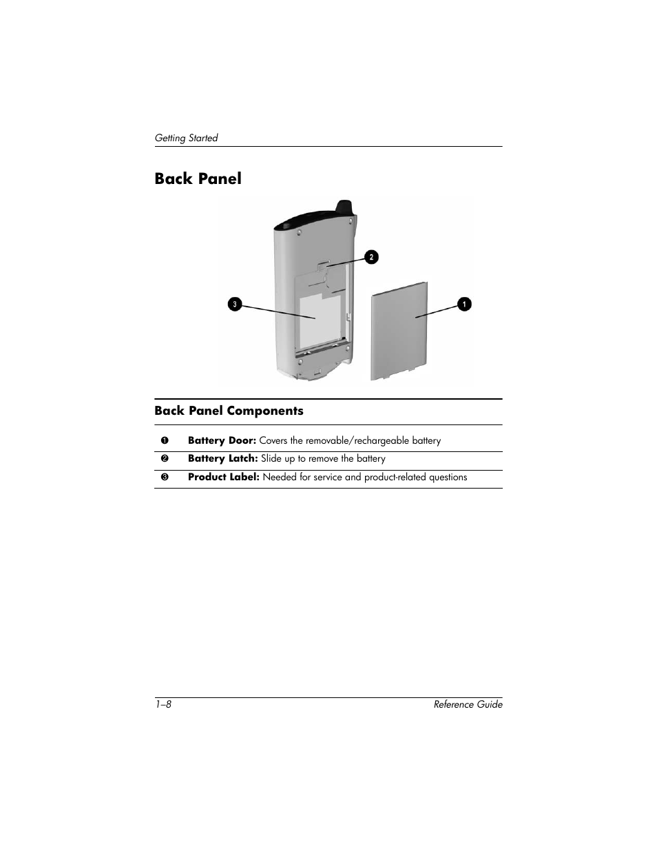 Back panel, Back panel –8 | HP h5400 User Manual | Page 22 / 273