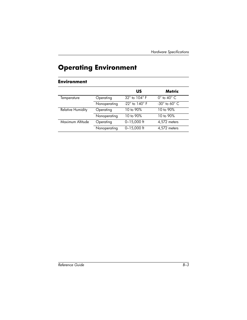 Operating environment | HP h5400 User Manual | Page 269 / 273