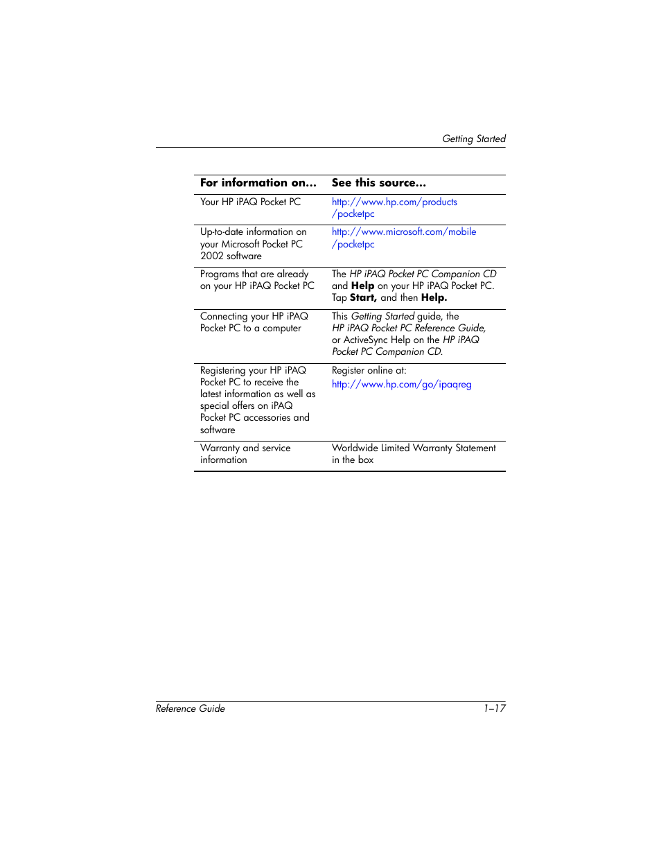 HP h5400 User Manual | Page 31 / 273