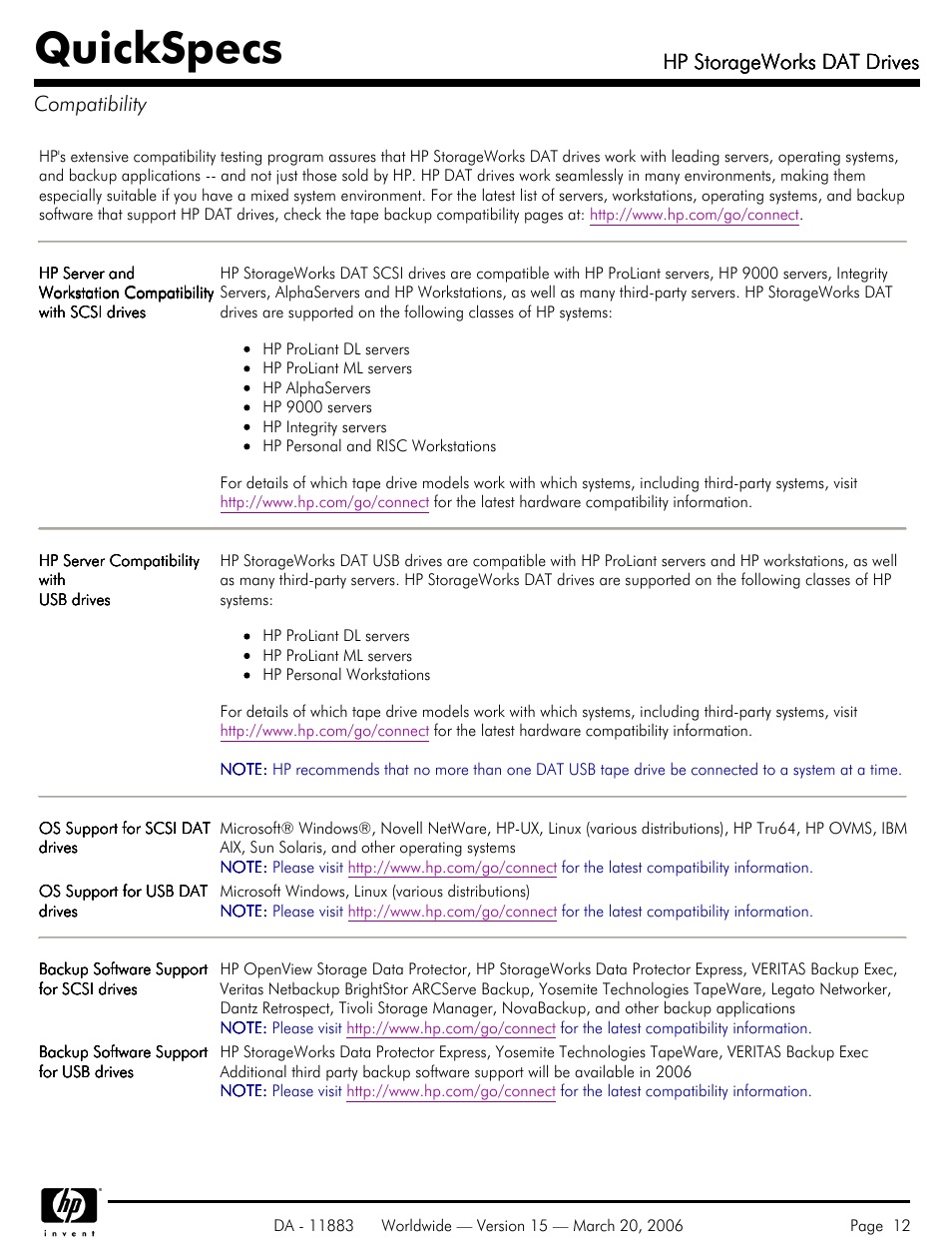 Compatibility, Quickspecs, Hp storageworks dat drives | Hp storageworks dat drives compatibility | HP 40 SCSI User Manual | Page 12 / 28