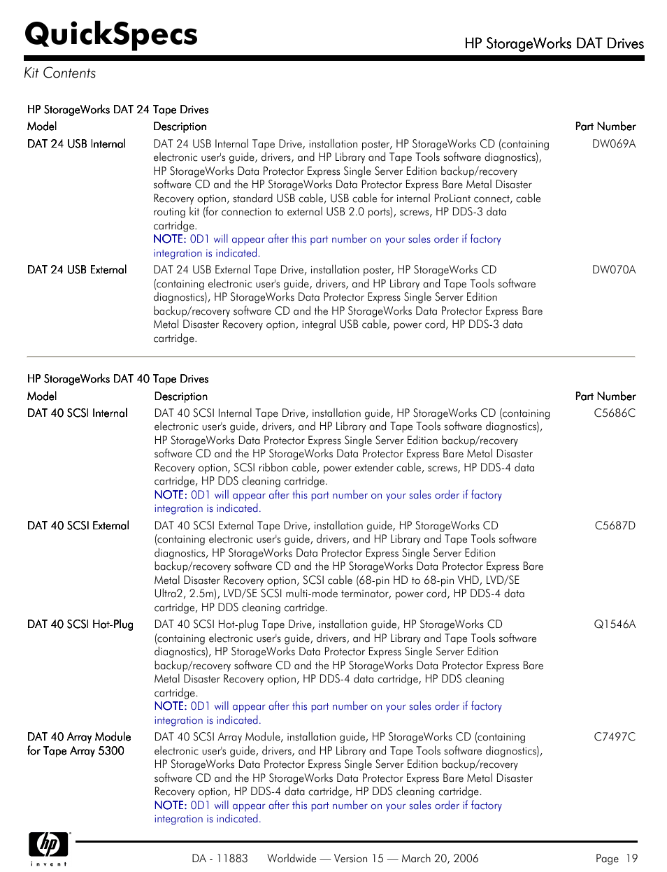 Kit contents, Quickspecs, Hp storageworks dat drives | Hp storageworks dat drives kit contents | HP 40 SCSI User Manual | Page 19 / 28