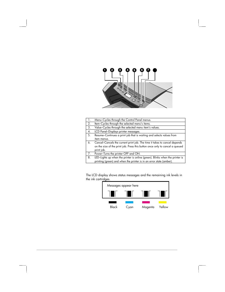 Understanding the control panel buttons and led, Understanding the lcd display | HP 2250 User Manual | Page 11 / 81